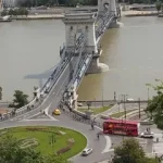 Budapest-Lanchid